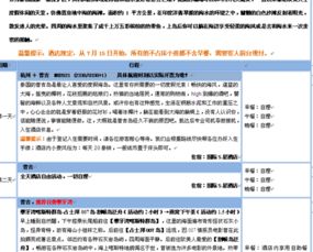 第一次出國旅行泰國普吉島攻略 從出入境服務到美景收藏